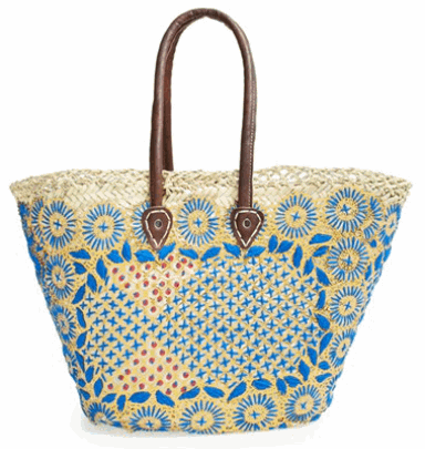 12 Best Beach Bags in 2015 - Small To Large Beach Bag Guide